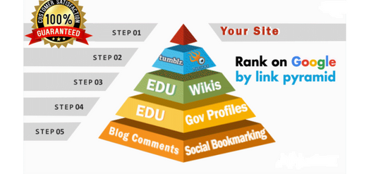 Rank 1st page on google by exclusive 3 tier backlinks by high authority unique Domain